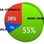 Grafico+comunicazione.jpg