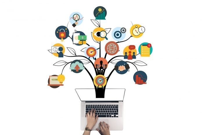 strategie di marketing strategie di marketing
